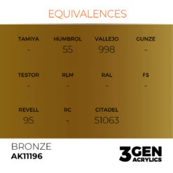 AK Interactive 3GEN: Bronze - Metallic (17ml) (AK11196) -Gnomish Bazaar AK11196 EQ