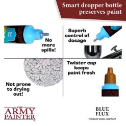 The Army Painter Warpaints Air Fluorescent: Blue Flux (AW1502) -Gnomish Bazaar AW1502 BlueFlux img5copy