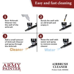 The Army Painter Warpaints Air: Airbrush Cleaner (AW2002) 3 The Army Painter Warpaints Air: Airbrush Cleaner (AW2002) -Gnomish Bazaar AW2002100mlAirbrushCleaner04