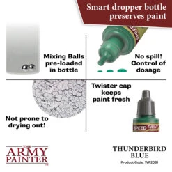 The Army Painter Speedpaint 2.0: Thunderbird Blue (WP2081) -Gnomish Bazaar WP2081 ThunderbirdBlue img5