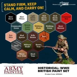 The Army Painter Historical: World War II British Paint Set (WP8084) -Gnomish Bazaar WP8084 PROMO03